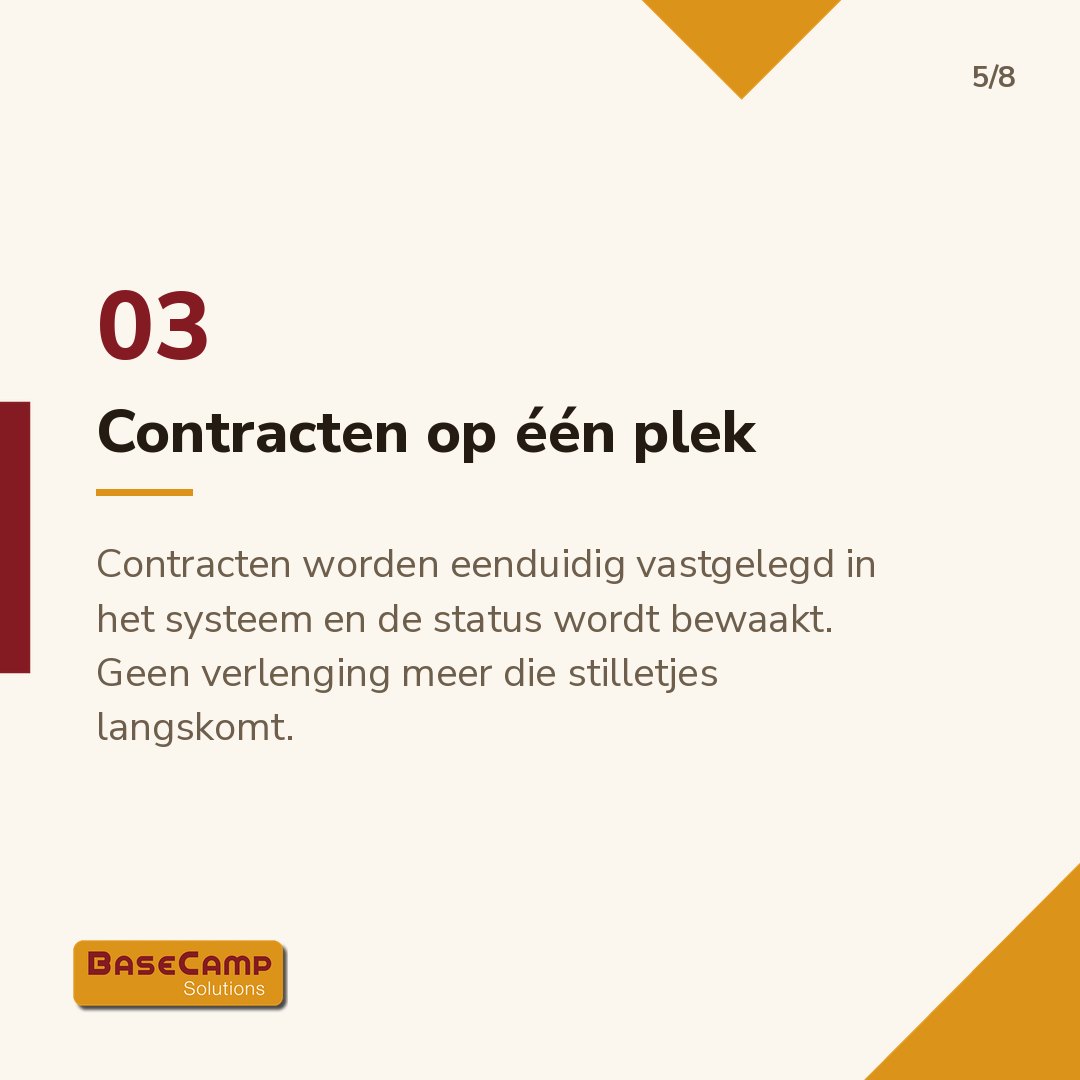 Inkoop Camp, slide 5 van 8